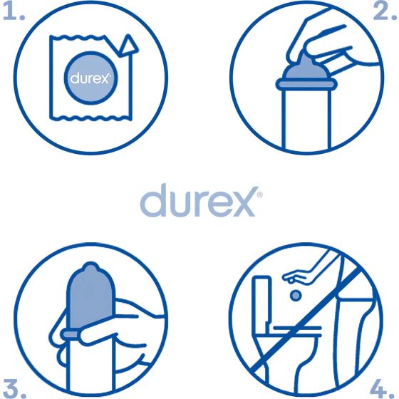 Durex Feel Thin - Ultra Sensation Condoms (3-pack)