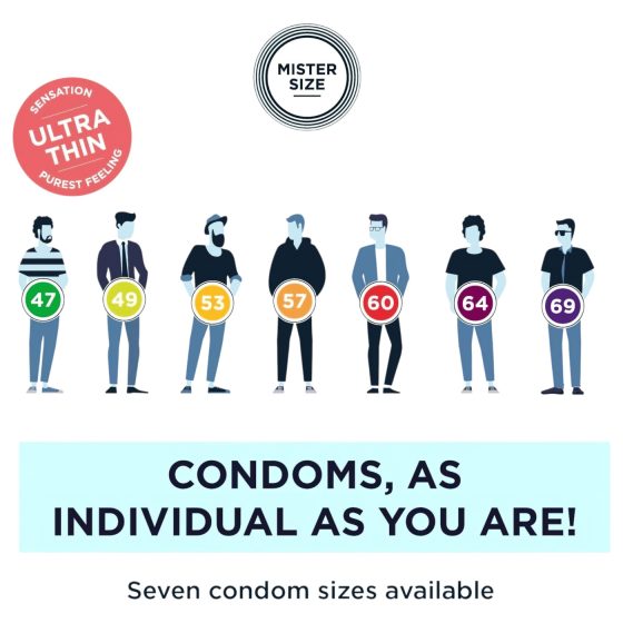 Mister Size Condom Trial Pack - 3 Pieces