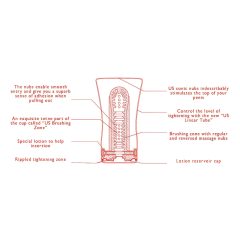 TENGA Soft Tube - Large Masturbator