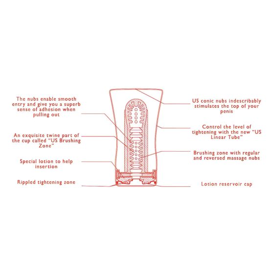TENGA Soft Tube - Large Masturbator