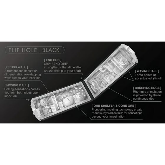 TENGA Flip Hole - Intimate Masterpiece (Black)