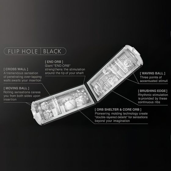 TENGA Flip Hole - Intimate Masterpiece (Black)