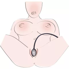 Bad Kitty - Pussy Pump (Black)