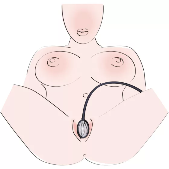 Bad Kitty - Pussy Pump (Black)