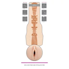 Fleshlight Nicole Aniston Fit - Pleasure Fit Mold