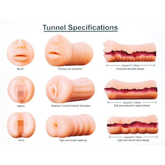 Pocket Play Set (3 pcs) - Juicy Vagina, Mouth, Anus