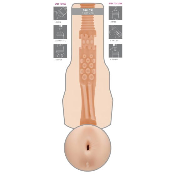 Eva Lovia Spice - Rear Masturbator by Fleshlight