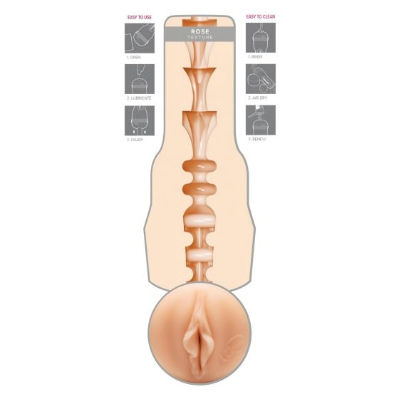 Fleshlight Alina Lopez Rose - Realistic Masturbator (Natural)