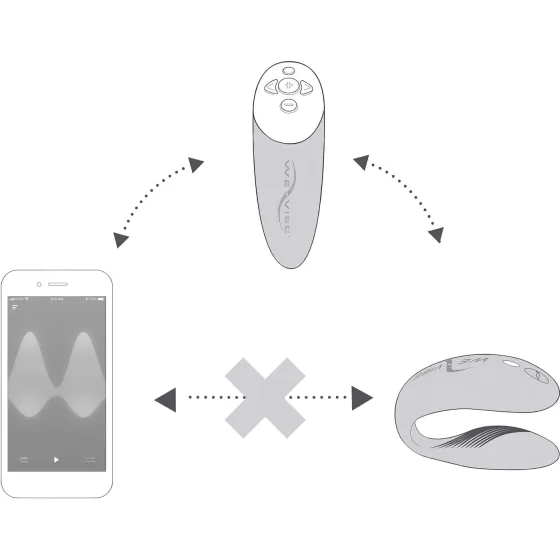 We-Vibe Chorus - App-controlled couple’s vibrator (orange)