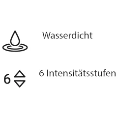 Womanizer Starlet 3 - Air Wave Clitoral Stimulator (Purple)