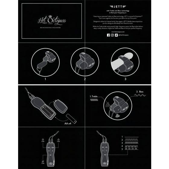 HOT Octopuss JETT - Dual Motor Vibrating Stroker (Black)