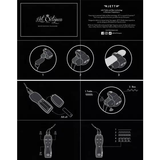 HOT Octopuss JETT - Dual Motor Vibrating Stroker (Black)