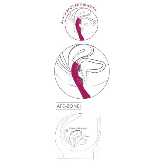 SMILE - Flexible A & G-Spot Vibrator (Pink)