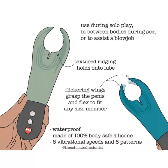 Fun Factory Manta - glans vibrator (black)