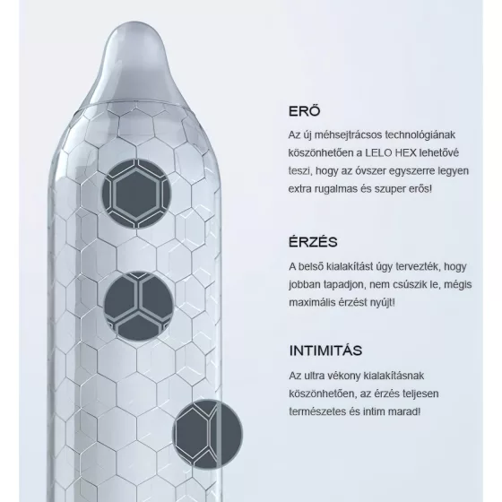 LELO Hex Original - Luxury Condom (1pc)