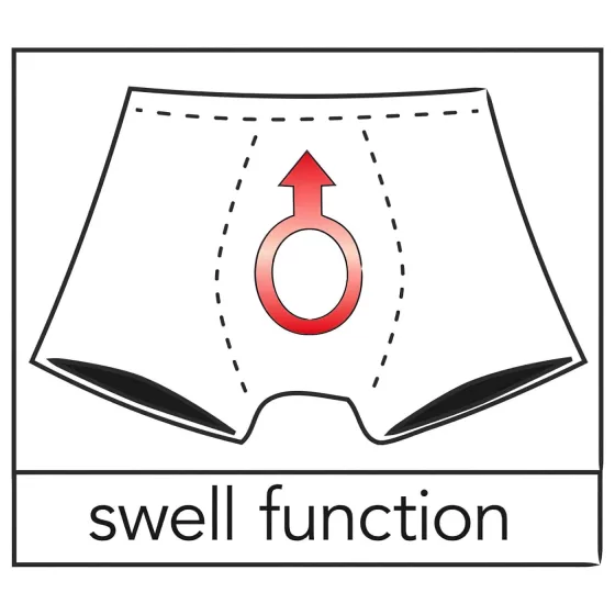 Patentable Thong for Men (Black) 