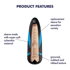 Satisfyer Sleeve Tri Delights - Masturbator Insert