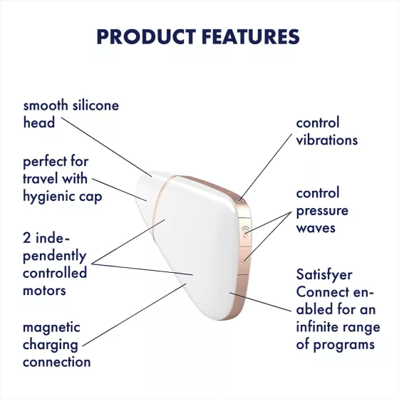 Satisfyer Love Triangle - App-controlled air pulse clitoral stimulator (white)