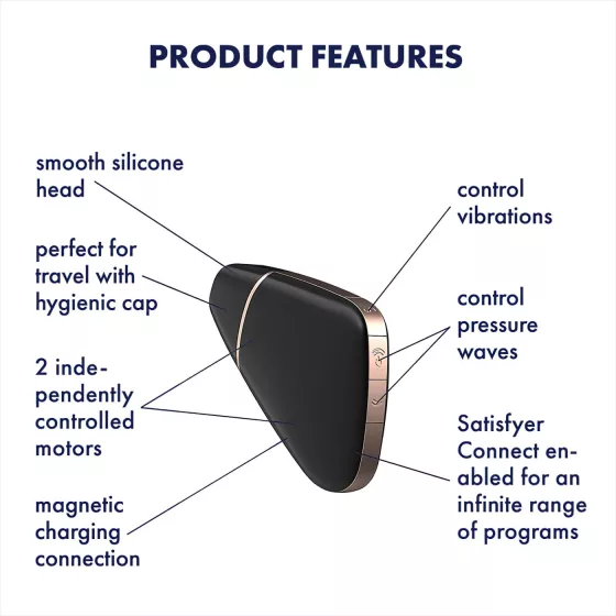 Satisfyer Love Triangle - Smart Air-Pulse Clitoral Stimulator (Black)