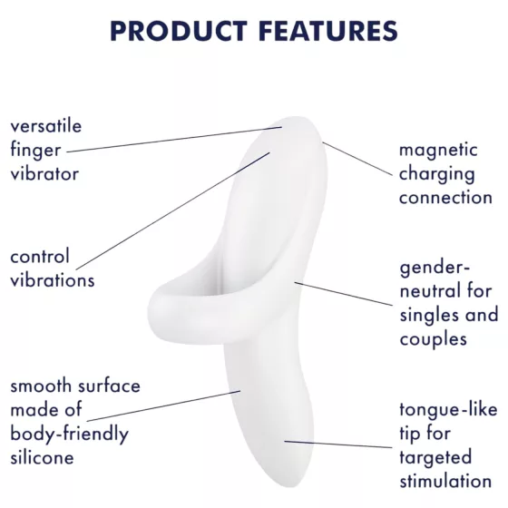 Satisfyer Bold Lover - Rechargeable Waterproof Finger Vibrator (White)