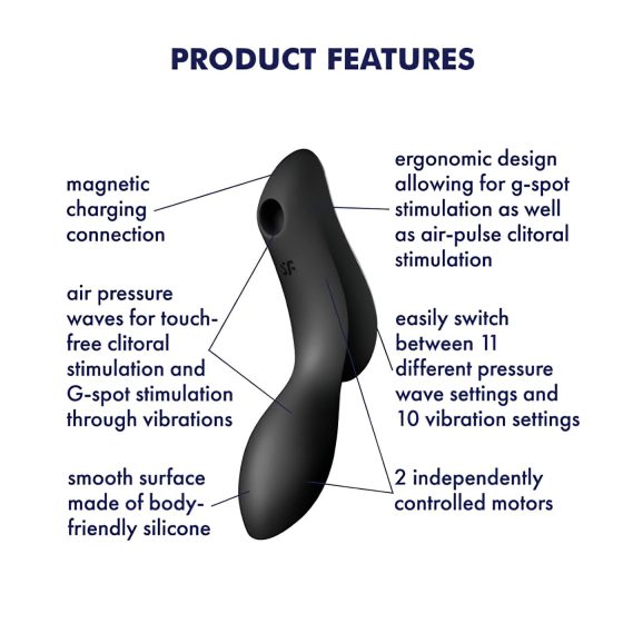 Satisfyer Curvy Trinity 2 - 2-in-1 Air Pulse Vibrator (Black)