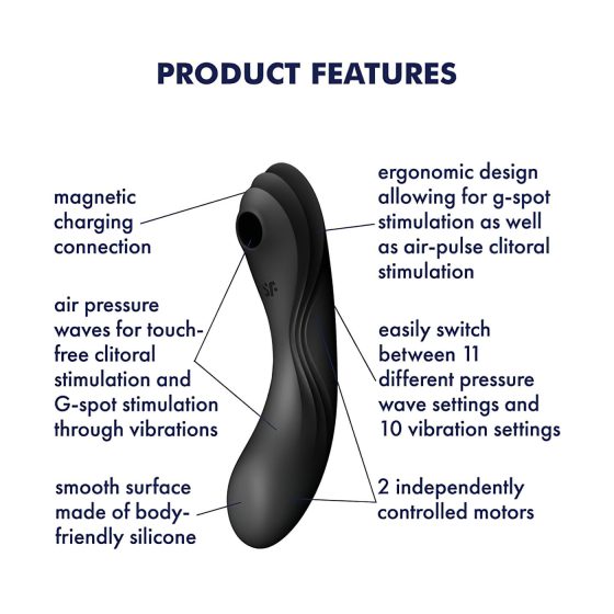 Satisfyer Curvy Trinity 4 - Air Pulse 2-in-1 Vibrator (Black)