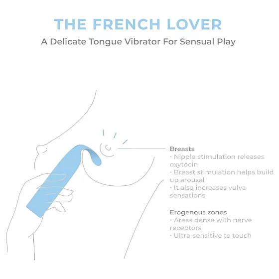 / Smile Makers - French Lover Vibrator (Blue)
