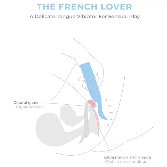 / Smile Makers - French Lover Vibrator (Blue)