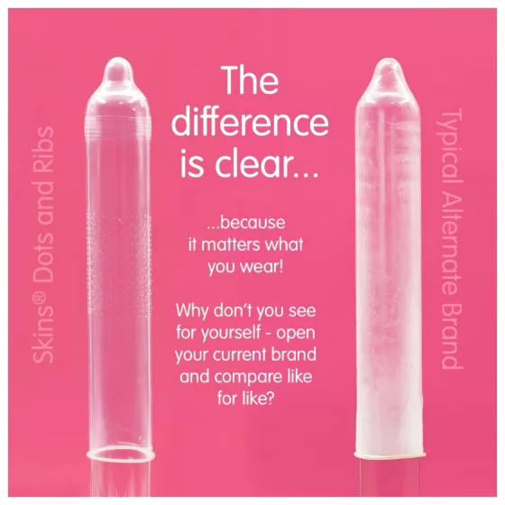 Skins - Ribbed & Dotted Condoms (4 Pack)