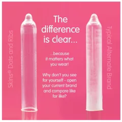 Skins - Ribbed & Dotted Condoms (8 Pack)