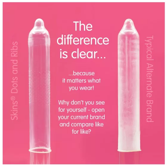 Skins - Ribbed & Dotted Condoms (8 Pack)