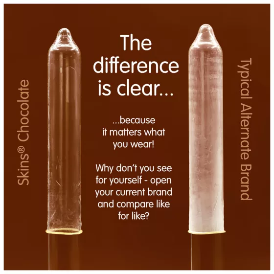 Skins - Chocolate Flavored Condoms (4-pack)