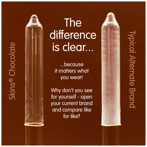 Skins - Chocolate Flavored Condoms (8 Pack)