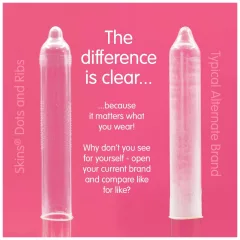 Skins - Ribbed & Dotted Condoms (16 pack)