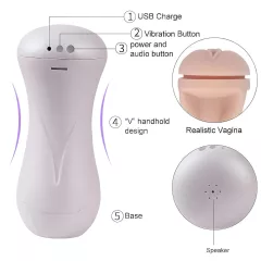   Lonely Happy - Battery Operated Moaning Vibrating Fake Vagina (White-Natural) 