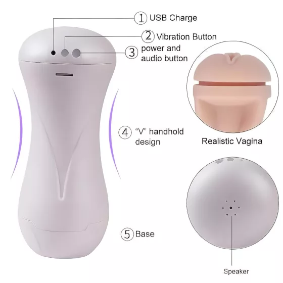 Lonely Happy - Battery Operated Moaning Vibrating Fake Vagina (White-Natural) 