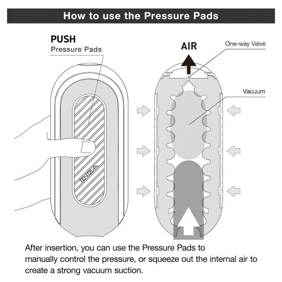 TENGA Flip Zero - Intense Male Stroker (Black)