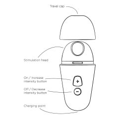   ROMP Free X - Rechargeable Airwave Clitoral Stimulator (Purple)