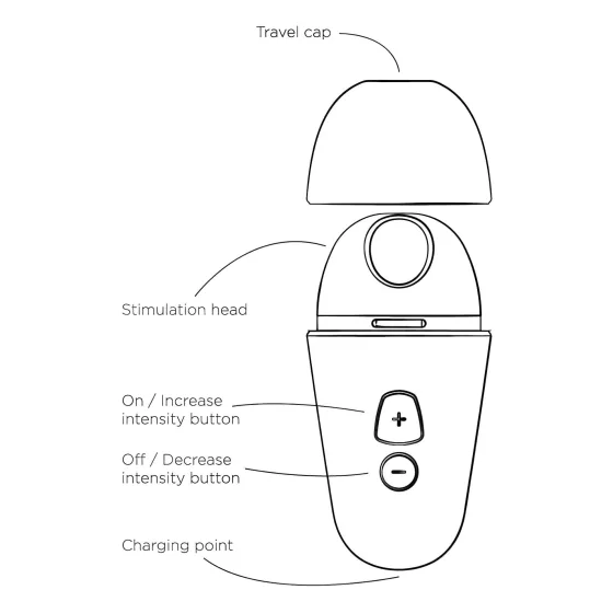 ROMP Free X - Rechargeable Airwave Clitoral Stimulator (Purple)