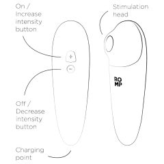   ROMP Shine X - Rechargeable Airwave Clitoral Stimulator (Pink)