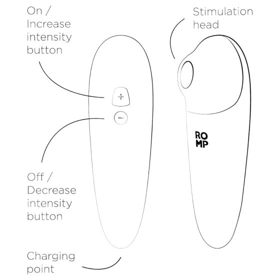 ROMP Shine X - Rechargeable Airwave Clitoral Stimulator (Pink)