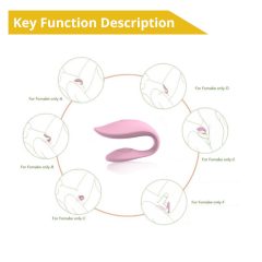 Sweet Play - smart couple’s vibrator (pink)