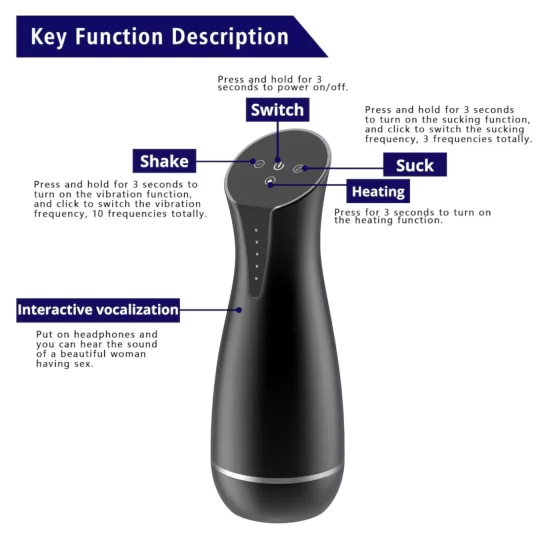 Men's Play - Suction & Vibration Warming Masturbator (Black)