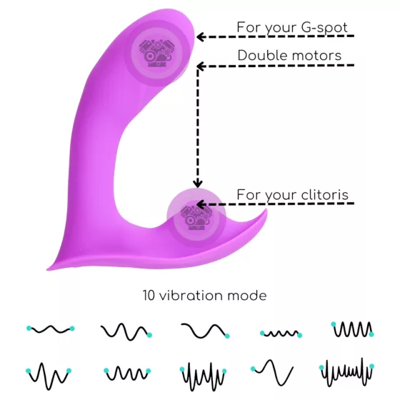 Desirel Insider - G-Spot & Prostate Vibrator (Purple)
