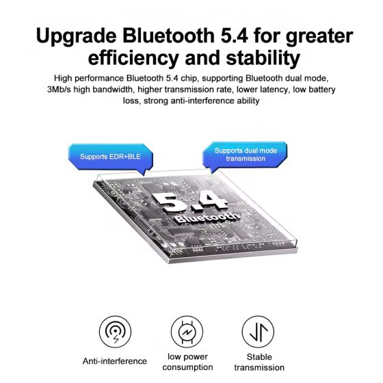 Bluetooth 5.4 USB Adapter for Up to 7 Devices