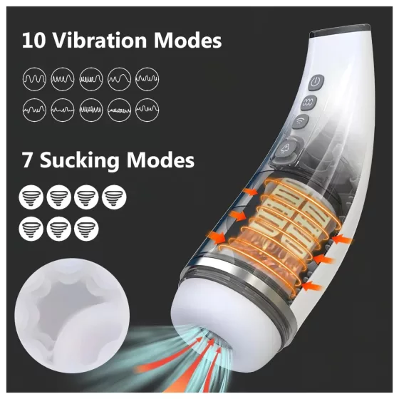 Lonely - Suction & Warming Masturbator with Sound Effects (White)