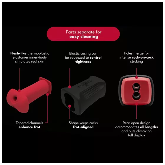 CockBlock - FROT double masturbator (black)