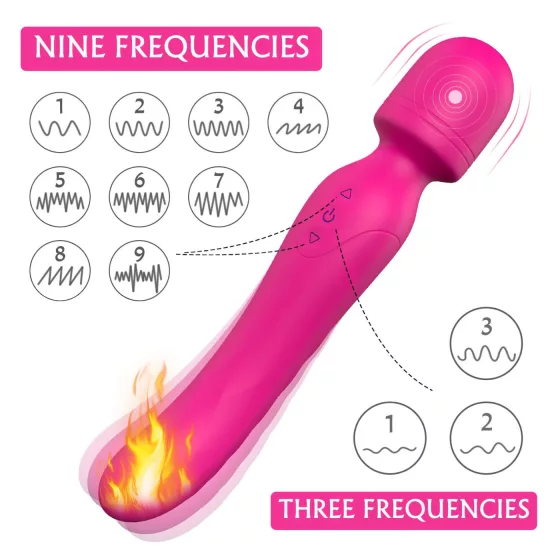 Iris HD - Dual Motor Warming Vibrator Massager (Pink)