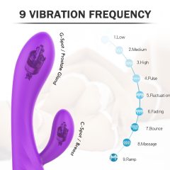   Sex HD Muses - Rechargeable, Waterproof Warming Vibrator (Purple)