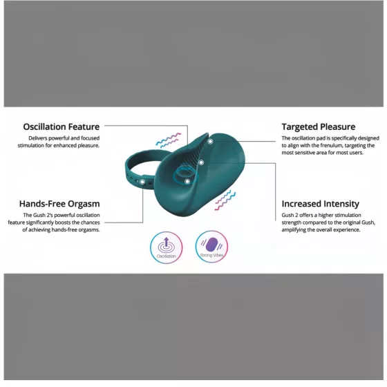 Lovense Gush 2 - App-controlled glans vibrator (turquoise)